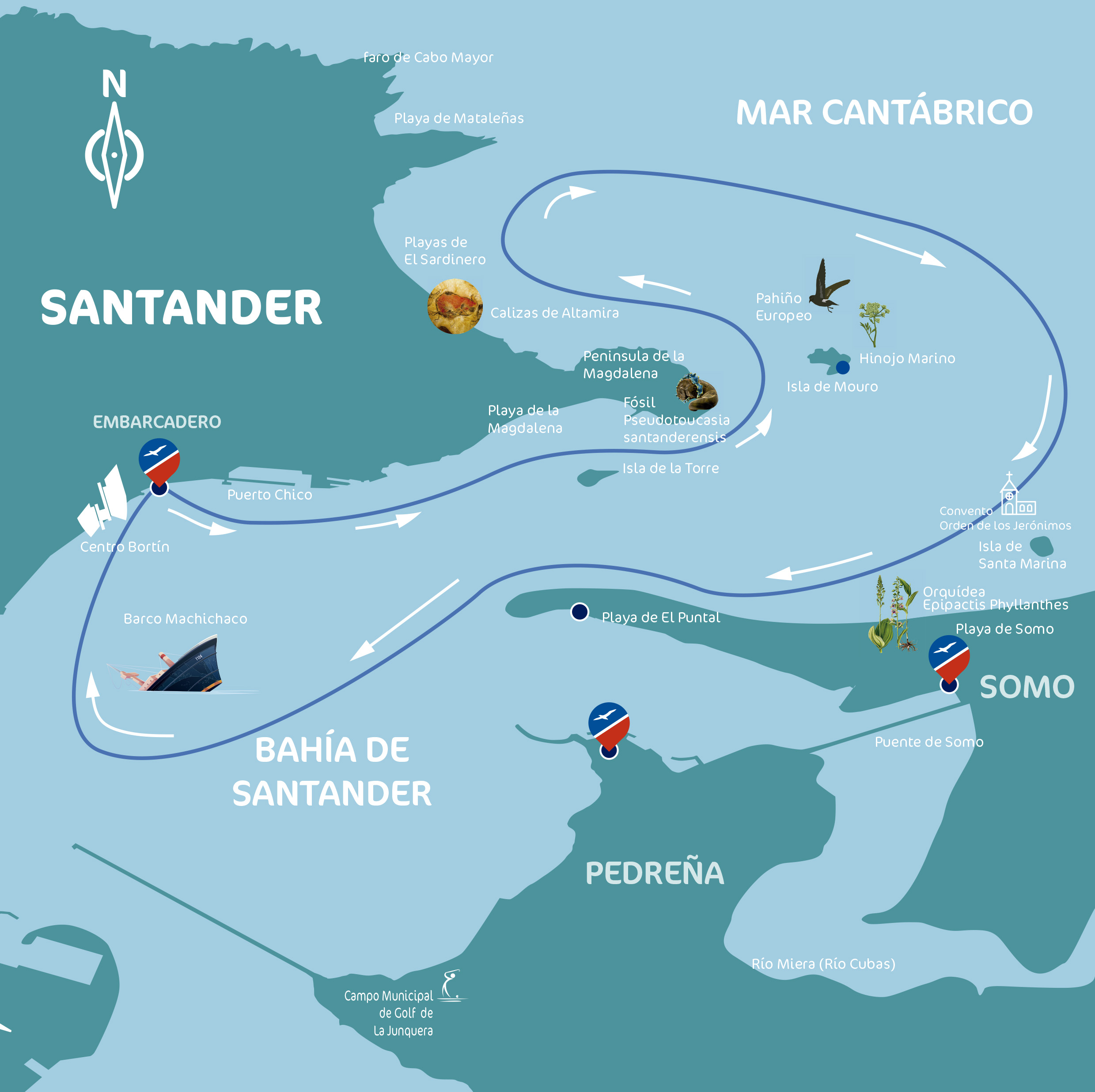 ITINERARIO COSTA QUEBRADA